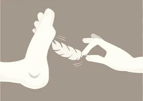 【西檬之家】BDSM管教入门：小圈新人的信任与边界指南