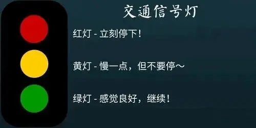 [西檬之家]-字母圈新人如何入圈？
