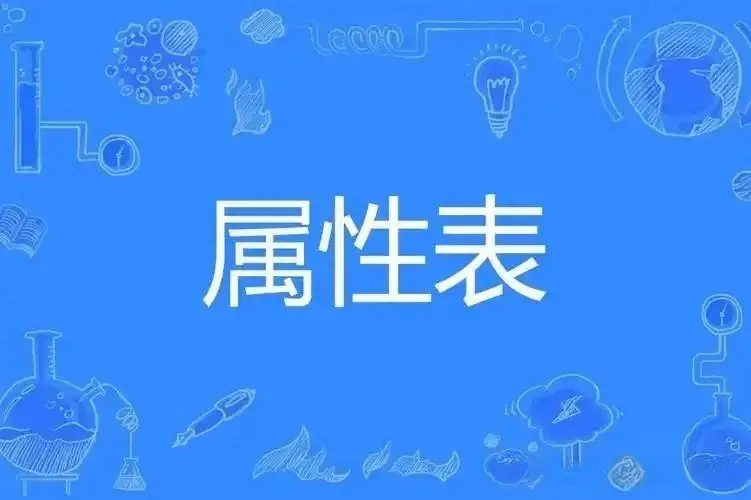 brat属性 - 微信图片_20250717210013